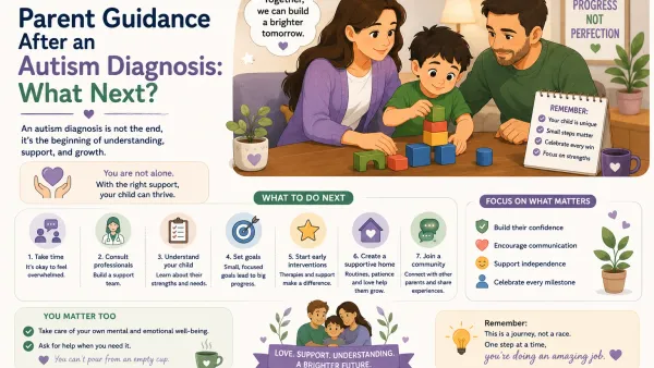 Parent Guidance After an Autism Diagnosis: What Next?