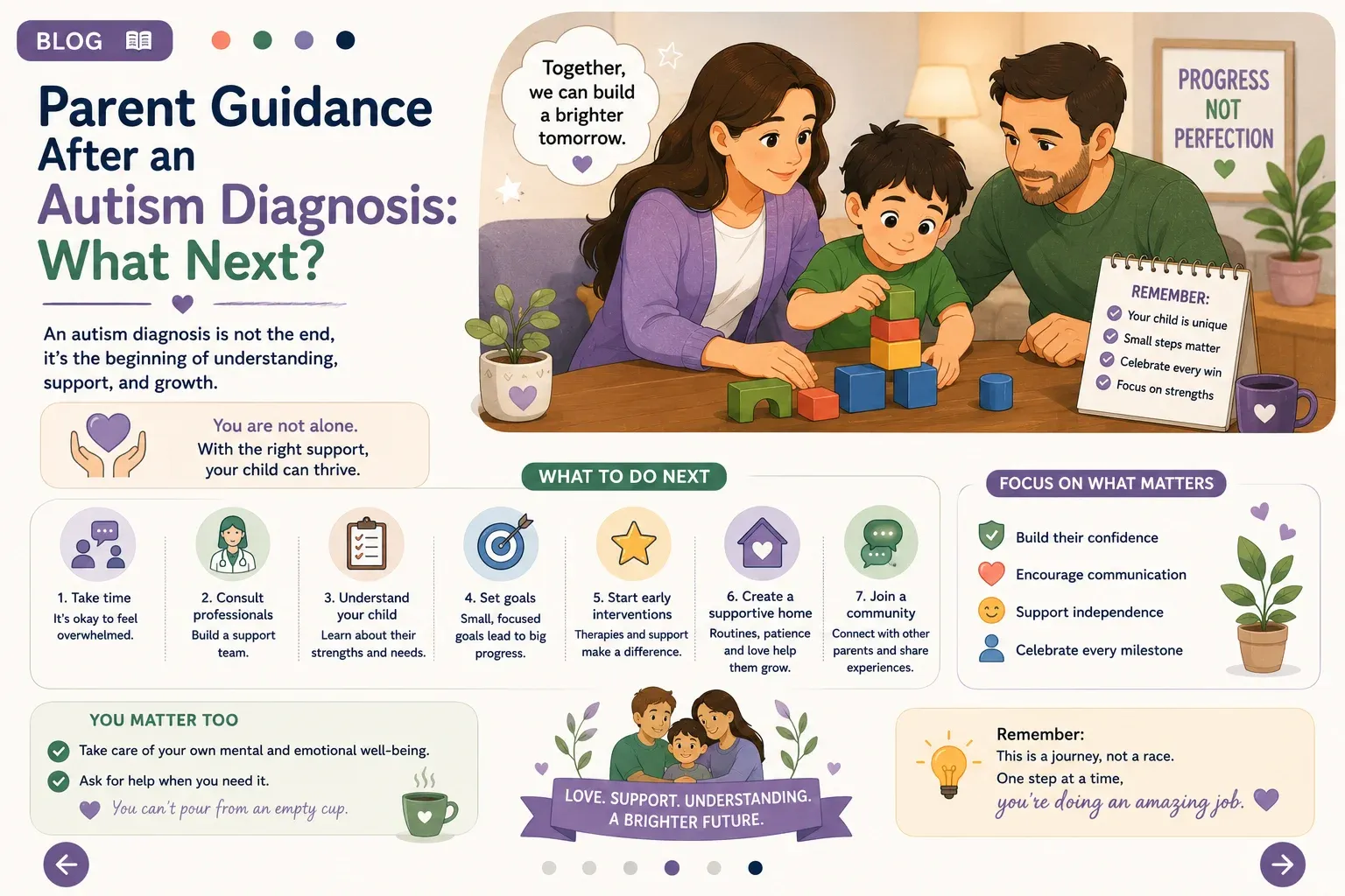 Parent holding a psychological report while sitting next to their playing child
