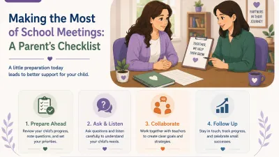 School Meeting Checklist