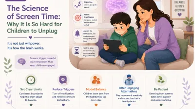 The Science of Screen Time: Why It Is So Hard for Children to Unplug